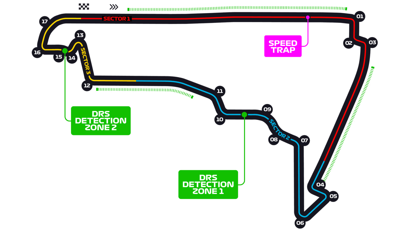 rodriguez circuito