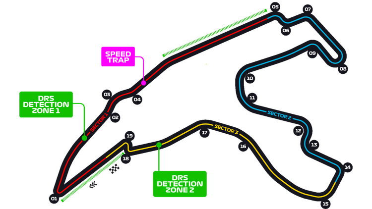 spa circuito