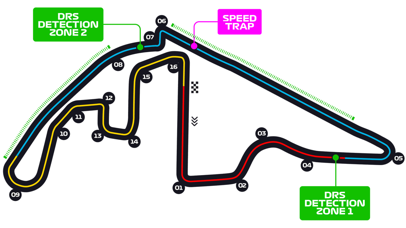 yas_marina circuito