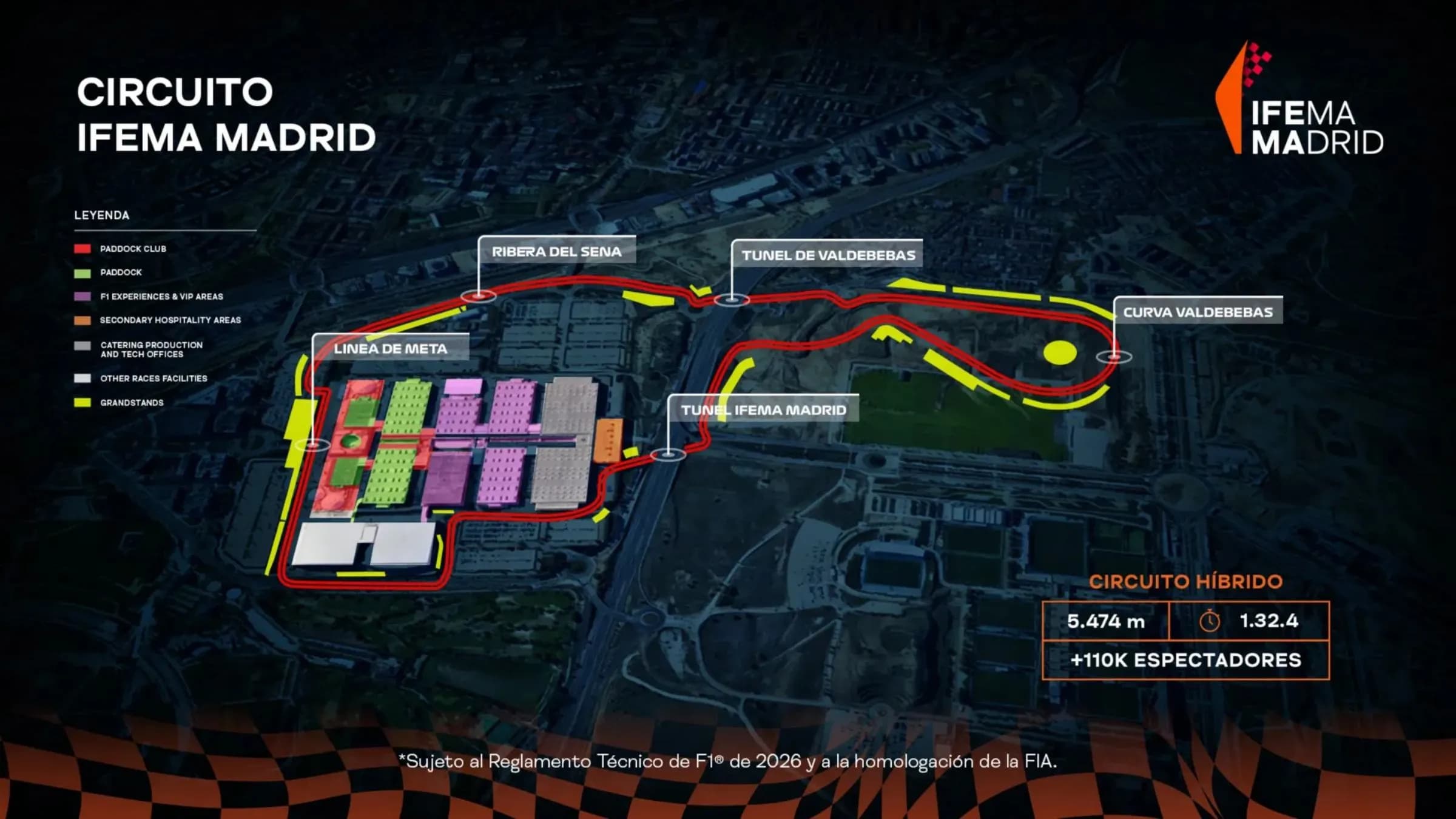 MADRING: curvas, longitud, puntos de adelantamiento y mucho más del circuito de Madrid